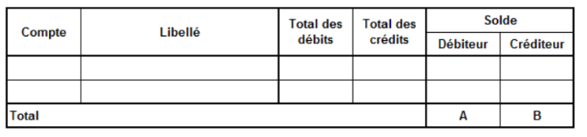 EBP - Balance générale